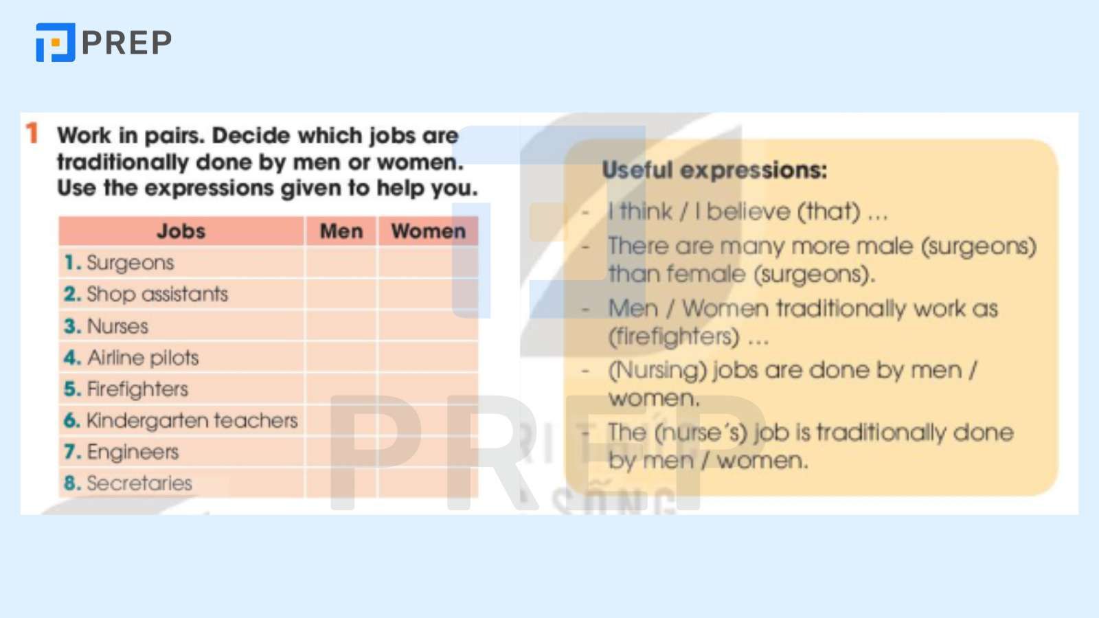 tieng-anh-10-unit-6-speaking.jpg