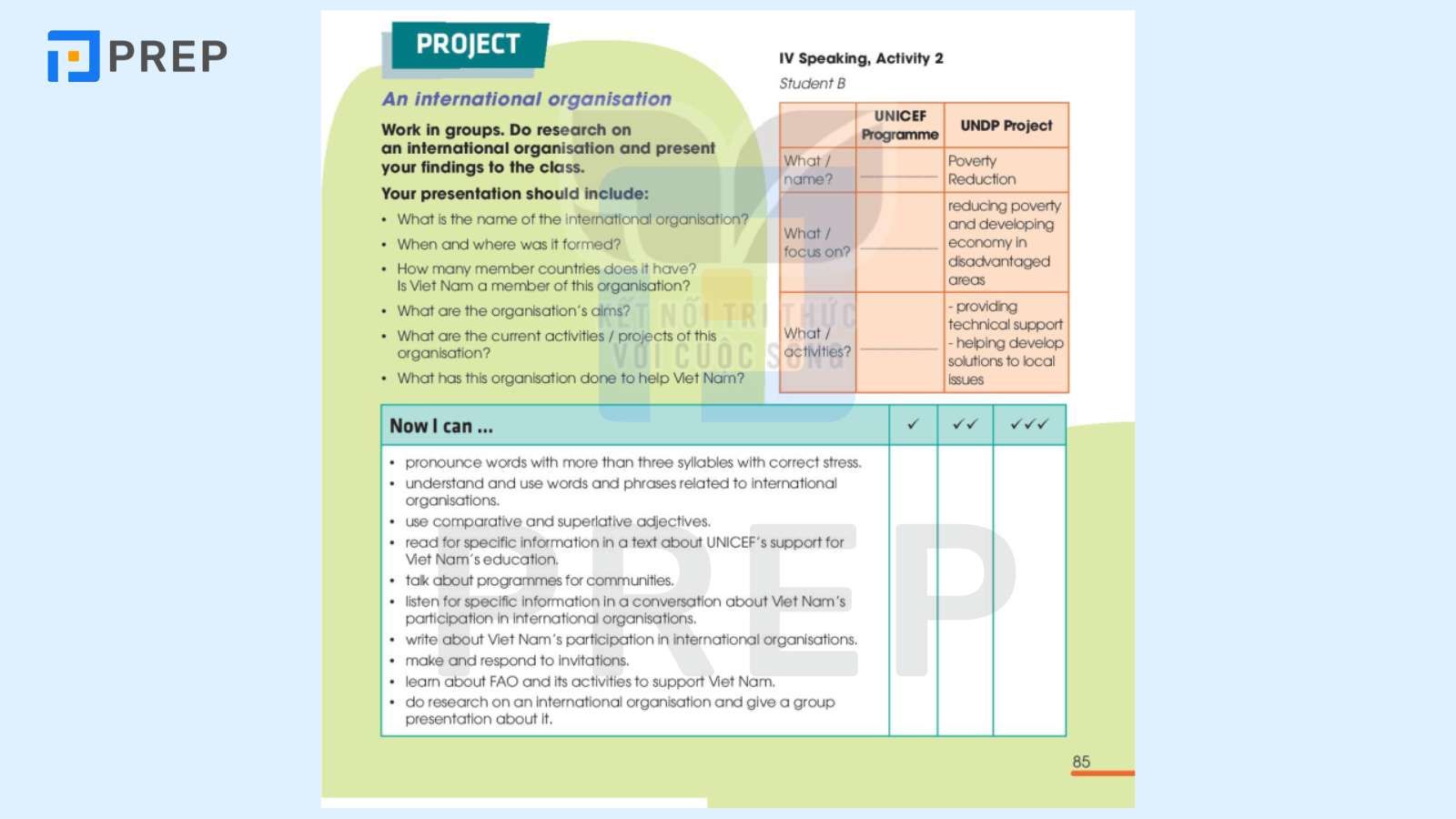 tiếng Anh 10 Unit 7 project