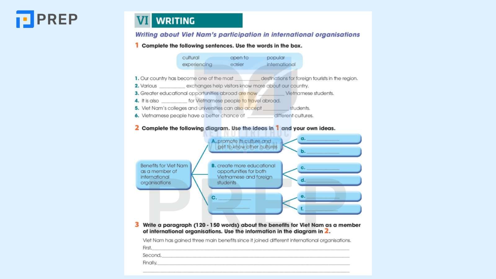 tiếng Anh 10 Unit 7 writing