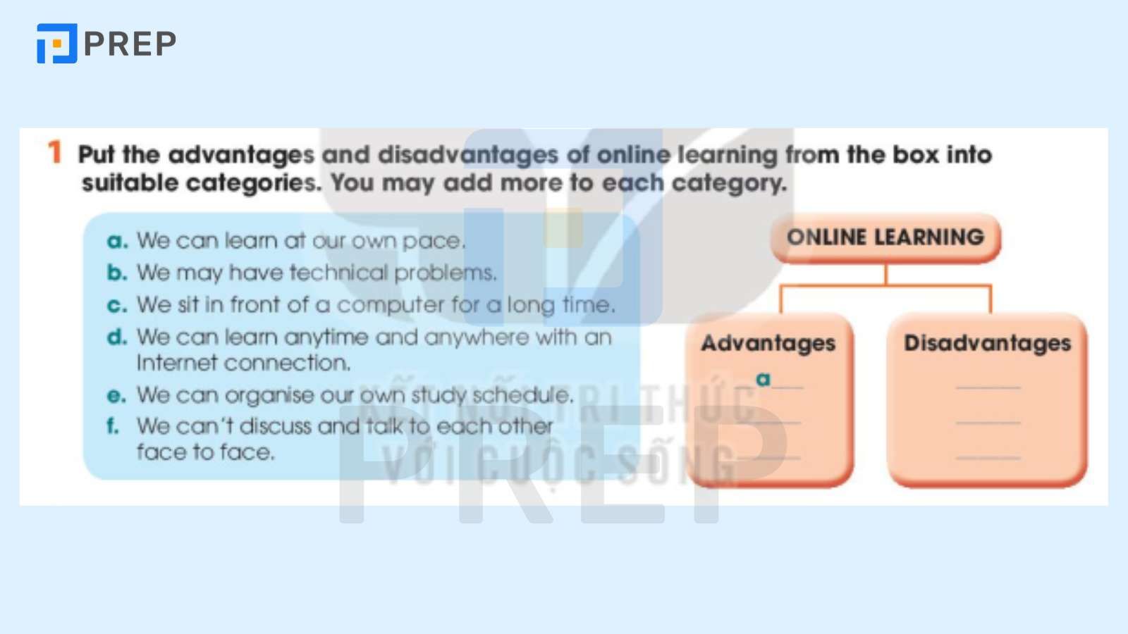 tiếng anh 10 unit 8 speaking