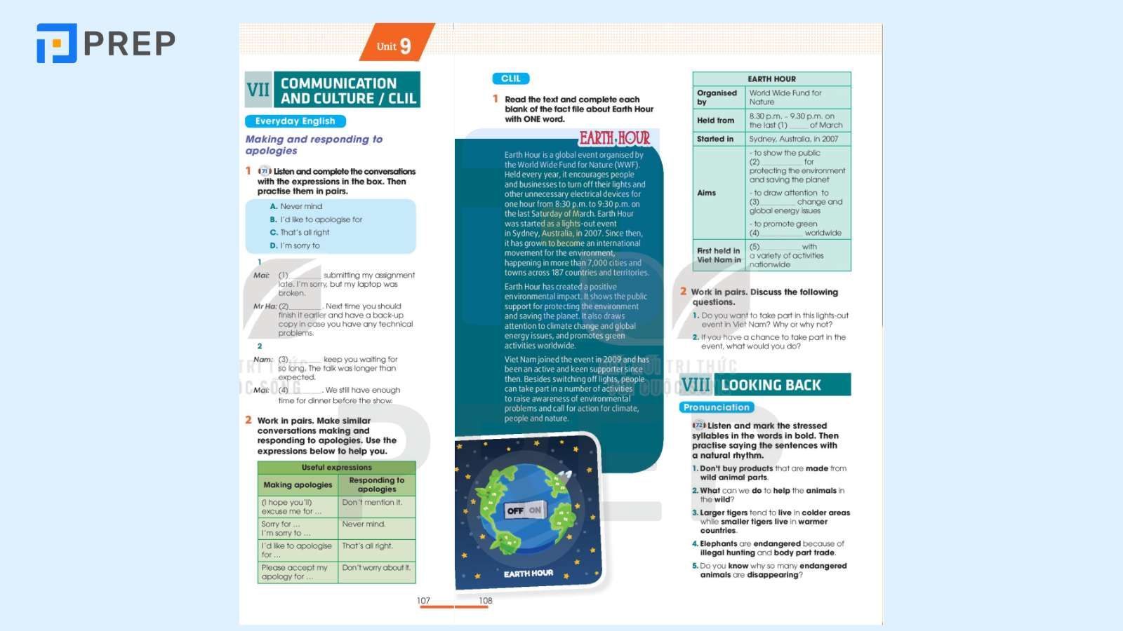 tiếng anh 10 unit 9 communication and culture