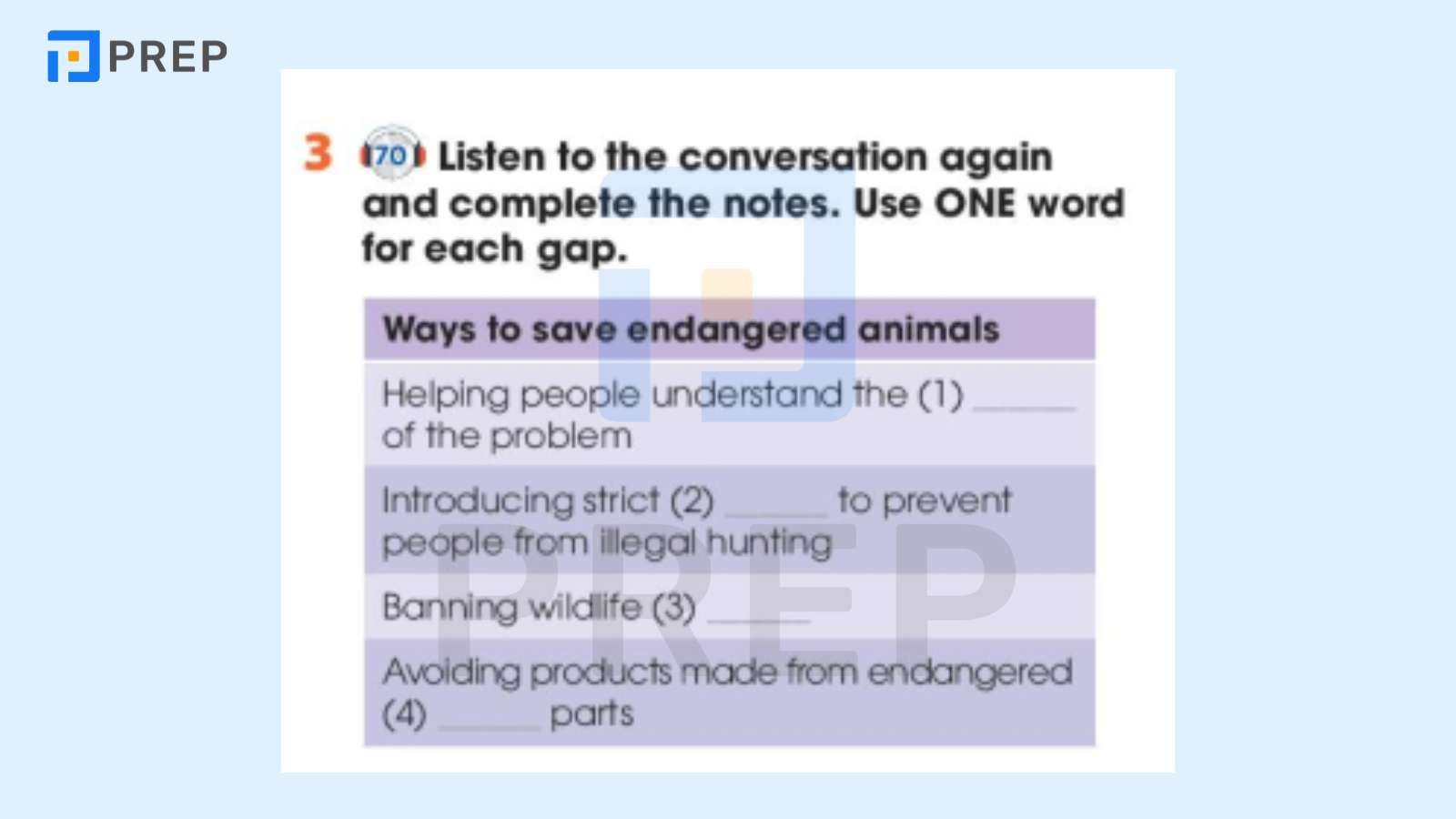 tiếng anh 10 unit 9 listening