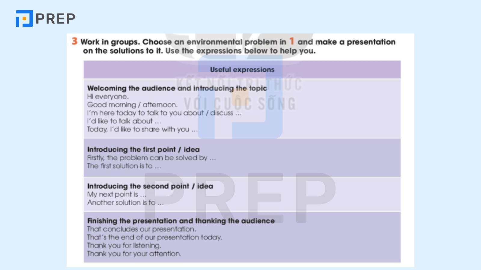 tiếng anh 10 unit 9 speaking