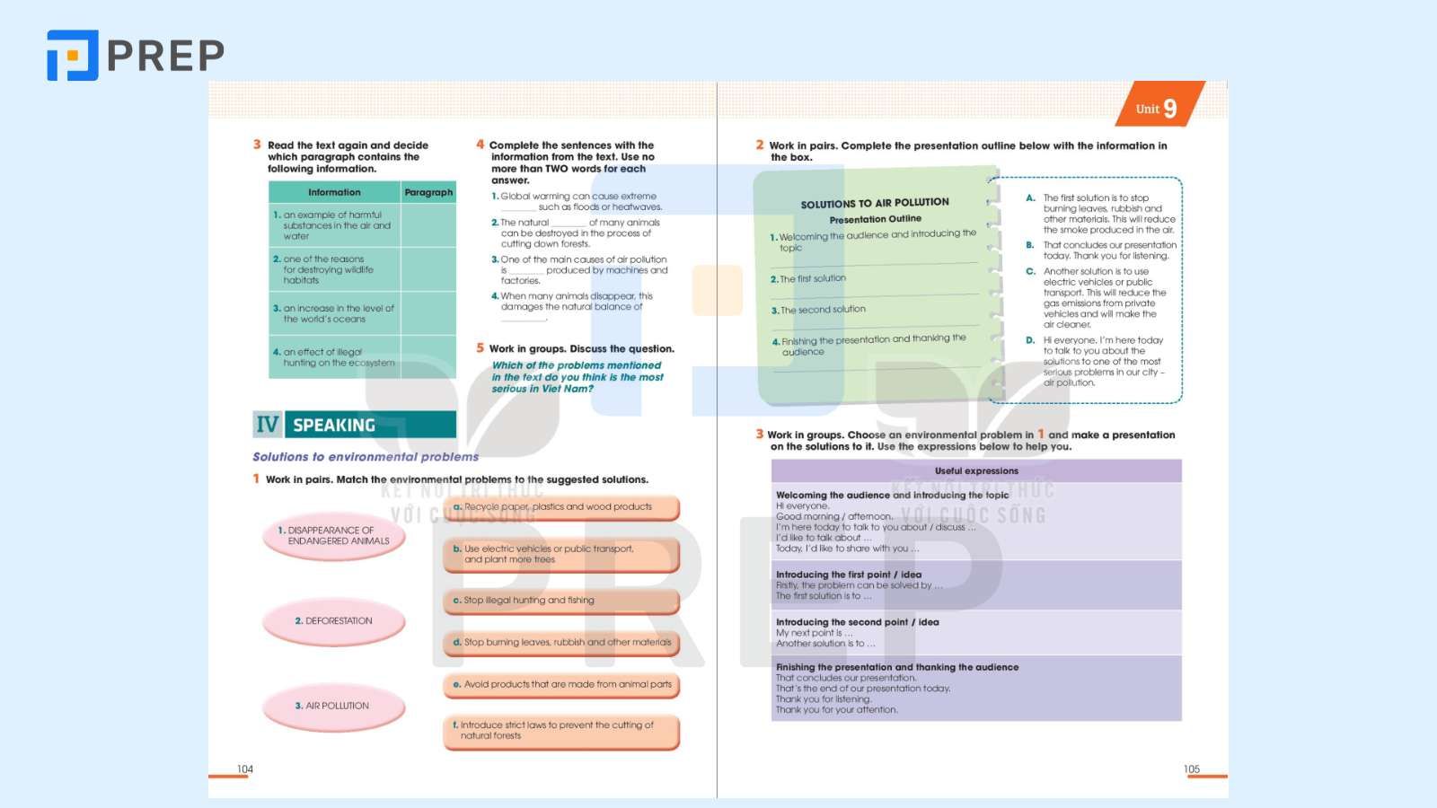 tiếng anh 10 unit 9 speaking