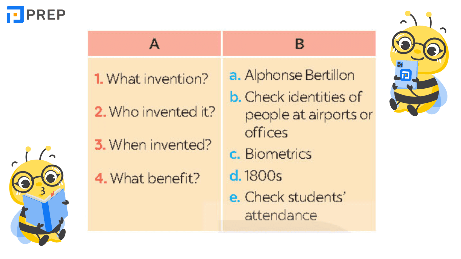 tieng-anh-8-unit-11 (12).png