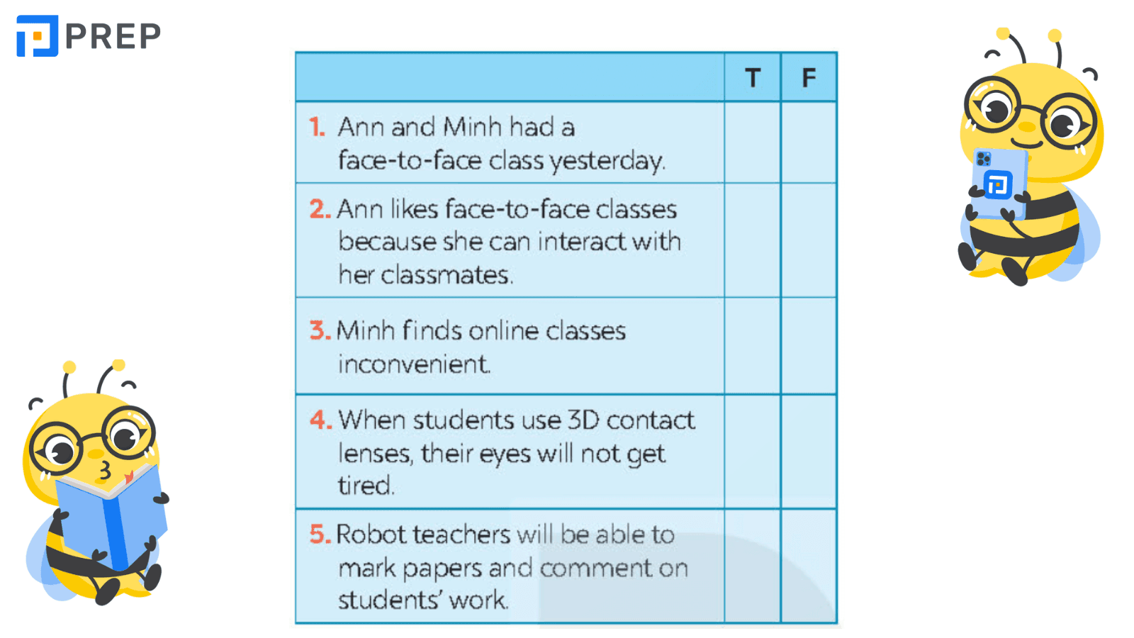 tiếng anh 8 unit 11