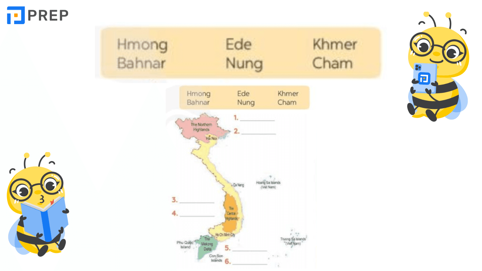 tiếng anh 8 unit 4