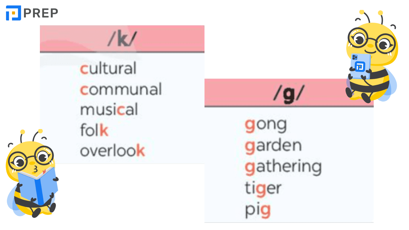 tiếng anh 8 unit 4