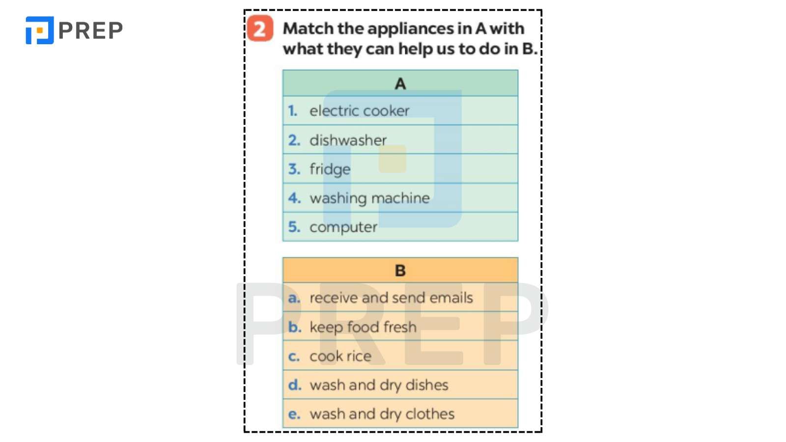 tiếng anh lớp 6 unit 10 a closer look 1