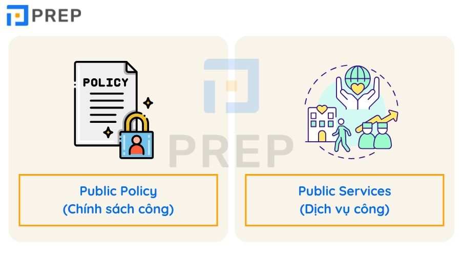 Bỏ túi 200+ từ vựng tiếng Anh chuyên ngành quản lý Nhà nước