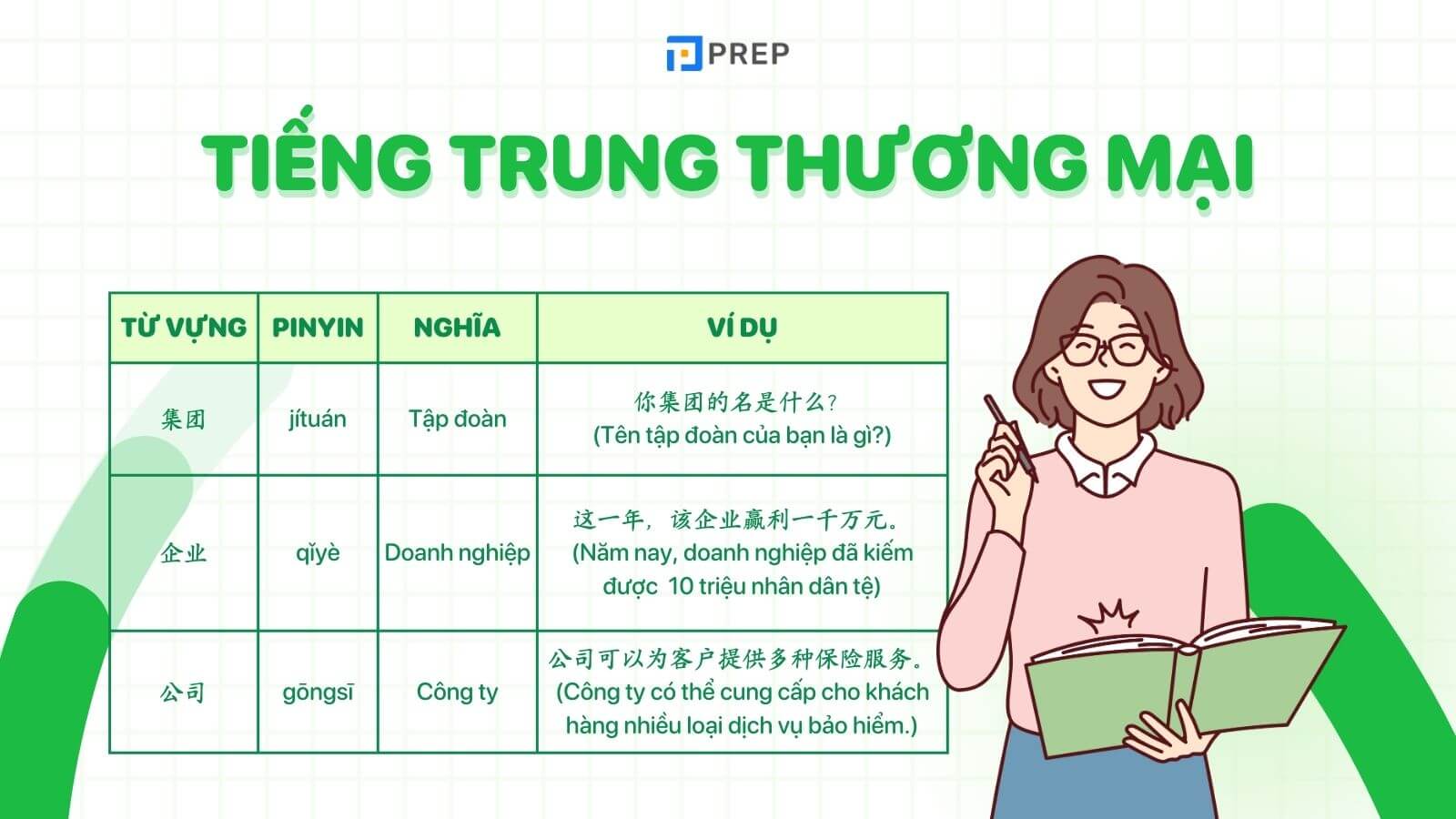 Tiếng Trung thương mại