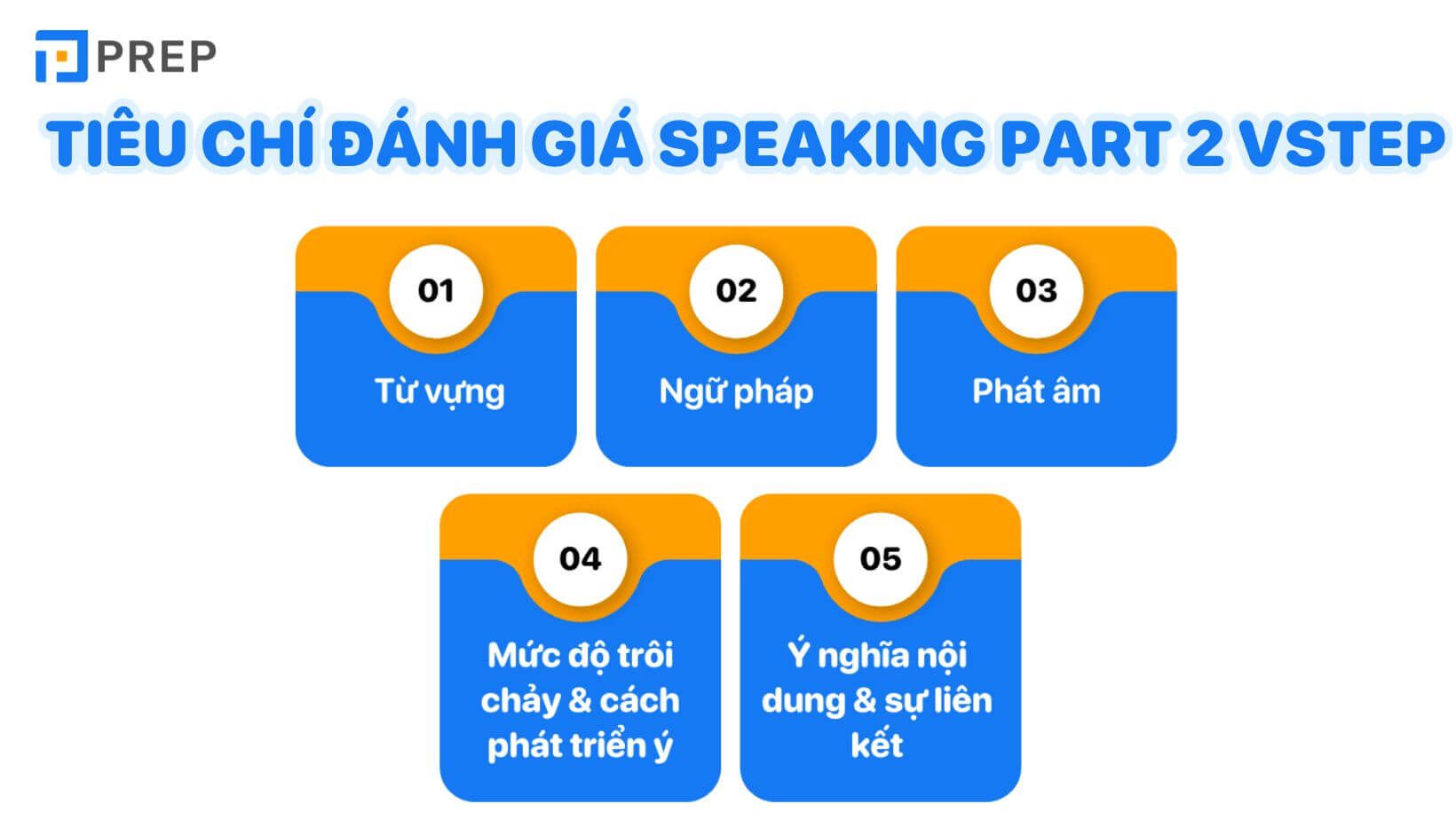 Tiêu chí đánh giá bài thi Speaking Part 1 VSTEP