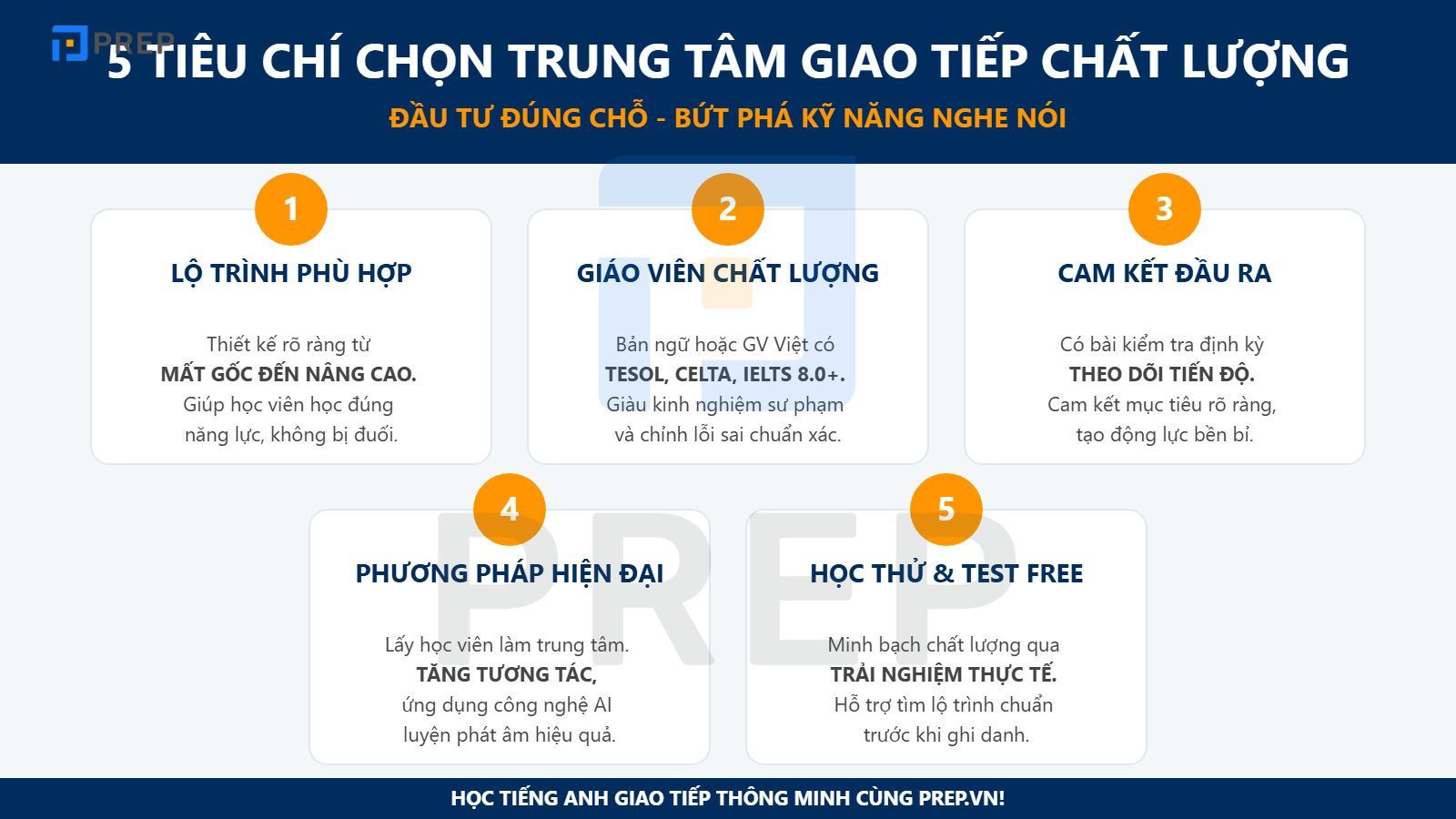 Tiêu chí đánh giá trung tâm học tiếng Anh giao tiếp chất lượng