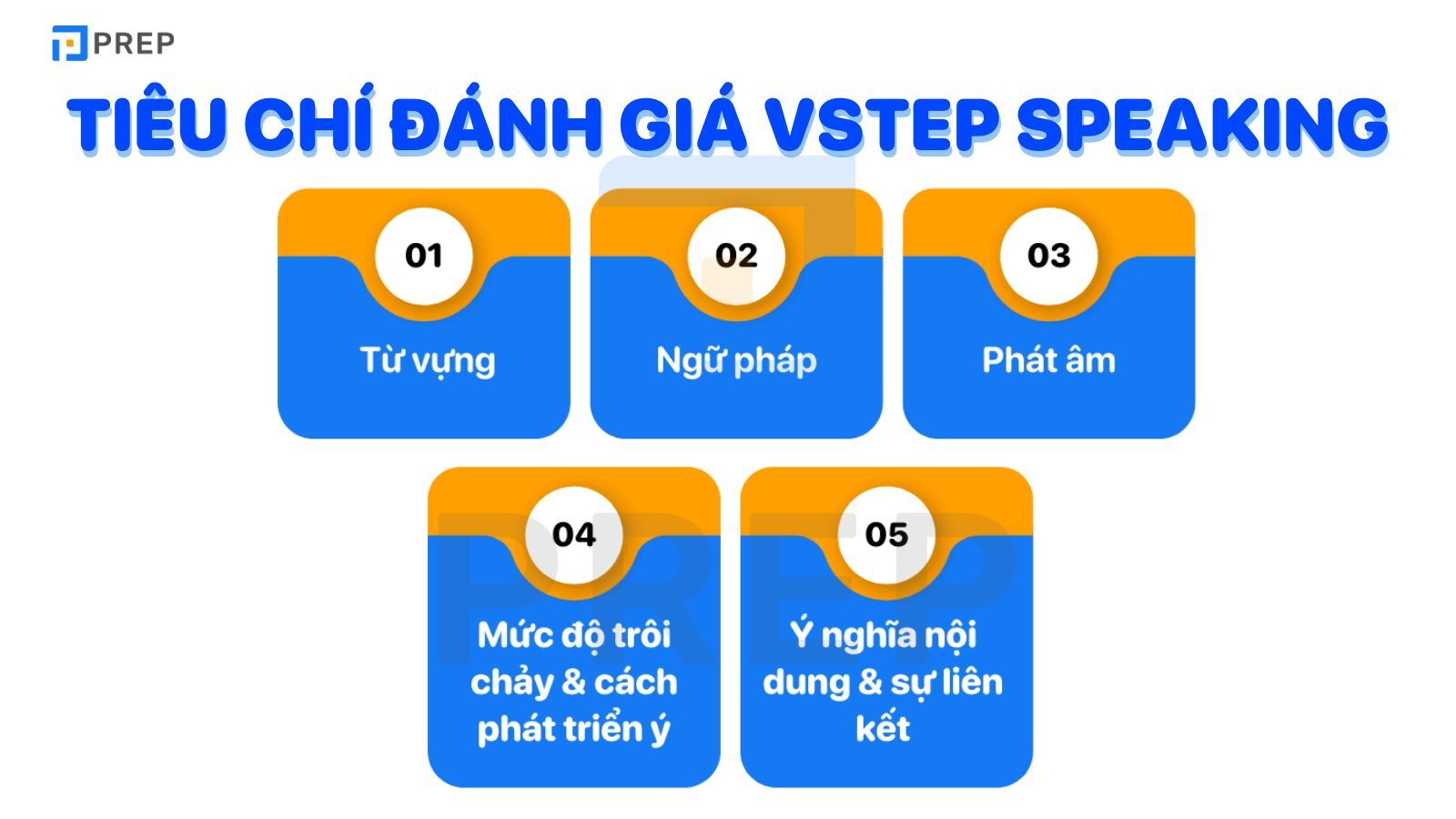 Tiêu chí đánh giá VSTEP Speaking