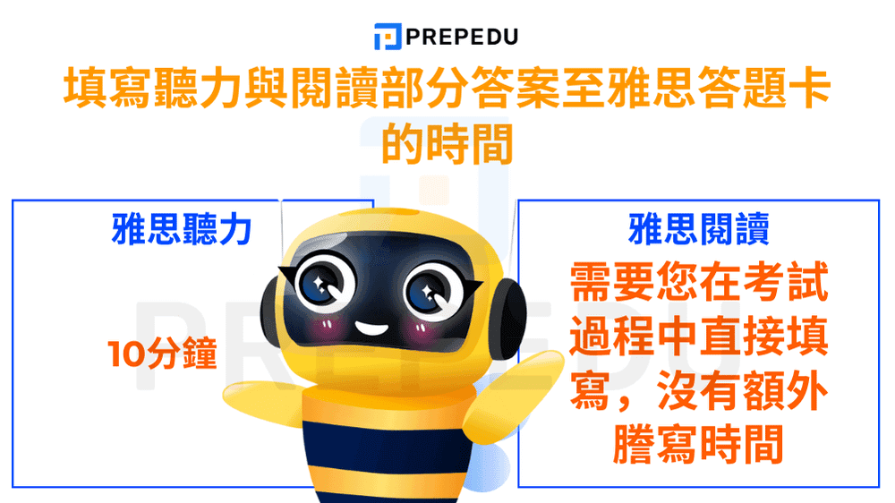 time-for-transferring-listening-and-reading-answers-to-the-ielts-answer-sheet.png