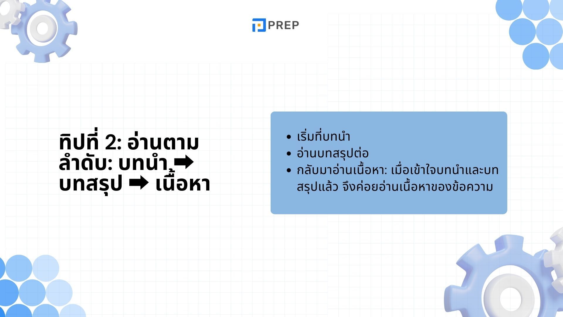 วิธีจัดการเวลาในการทำข้อสอบ IELTS Reading - เทคนิคทำข้อสอบให้ทันเวลา