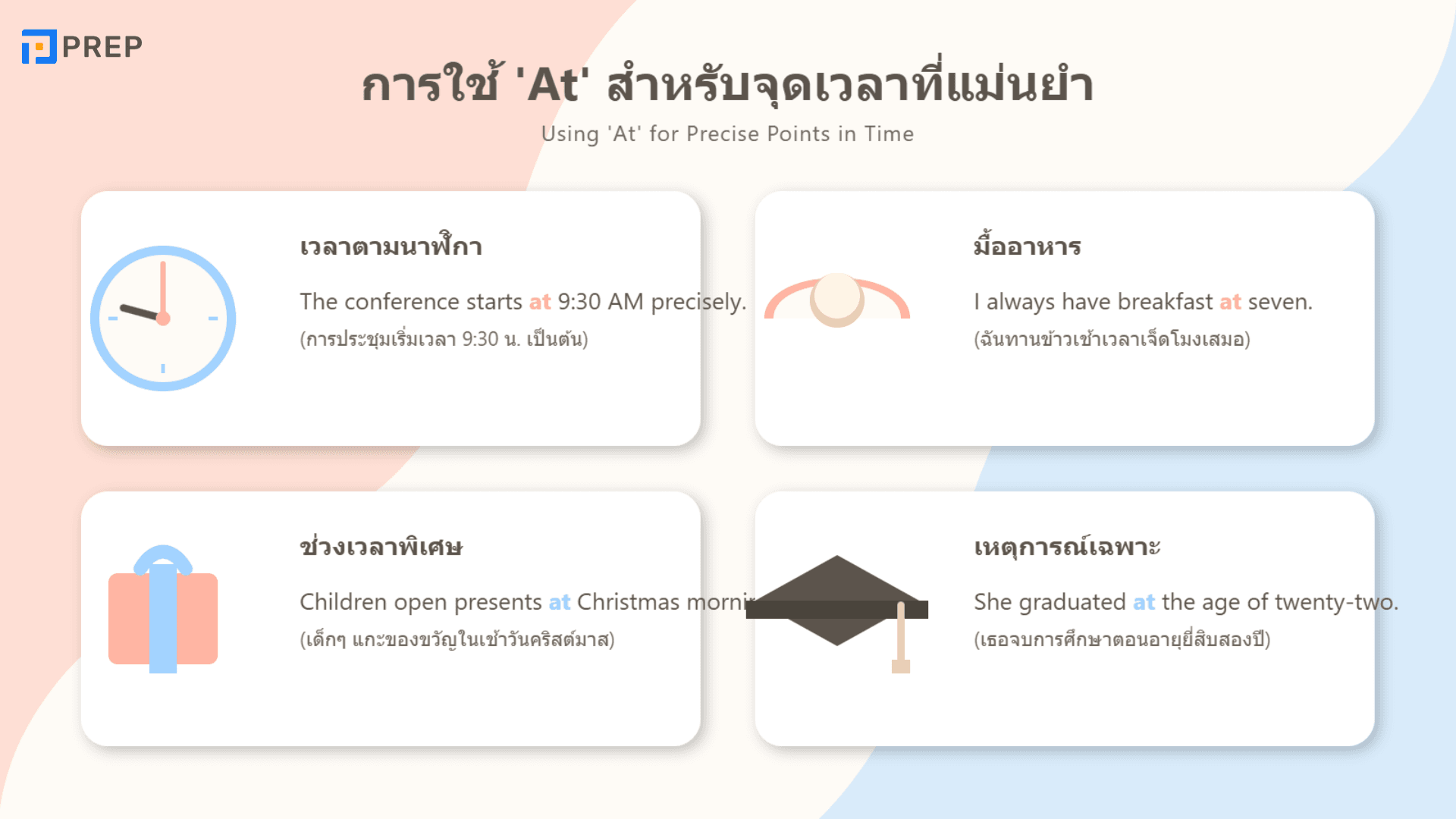 คำศัพท์เกี่ยวกับเวลาในภาษาอังกฤษ (Time Vocabulary) ที่คุณต้องรู้