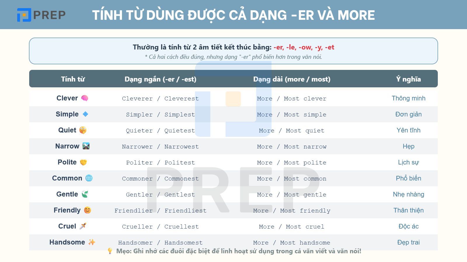 tinh-tu-dung-duoc-2-dang-er-va-more.jpg