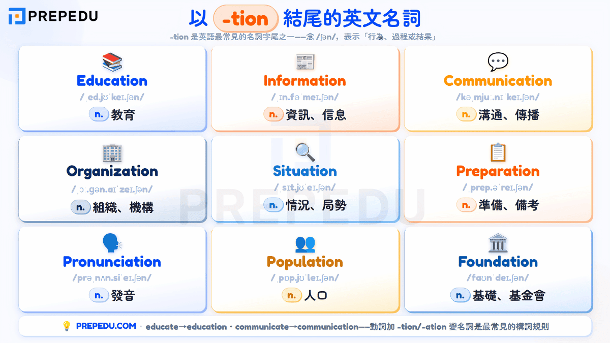 tion-ending-nouns-in-english.png