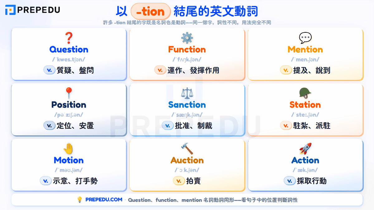 tion-ending-verbs-in-english.png