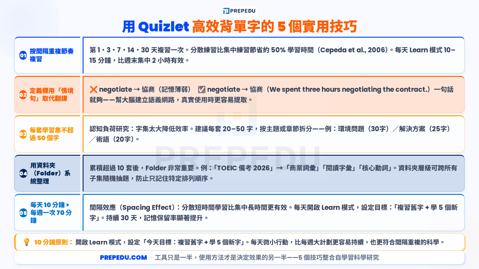 tips-for-efficiently-memorizing-vocabulary-with-quizlet.png