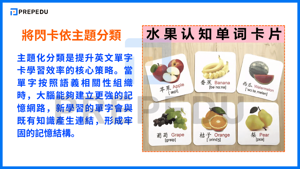 將閃卡依主題分類