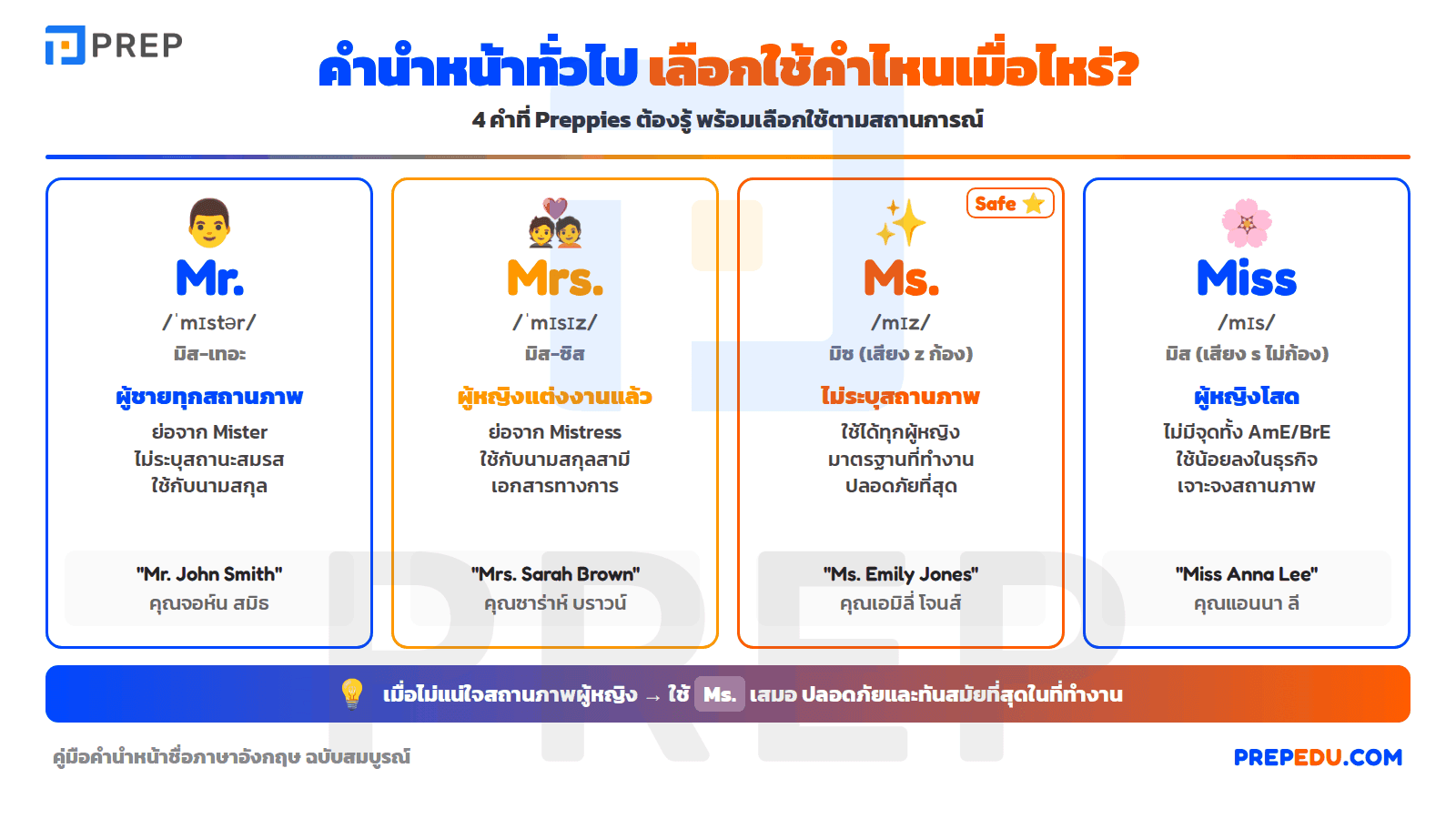 คำนำหน้าชื่อ ภาษาอังกฤษ ทั่วไป
