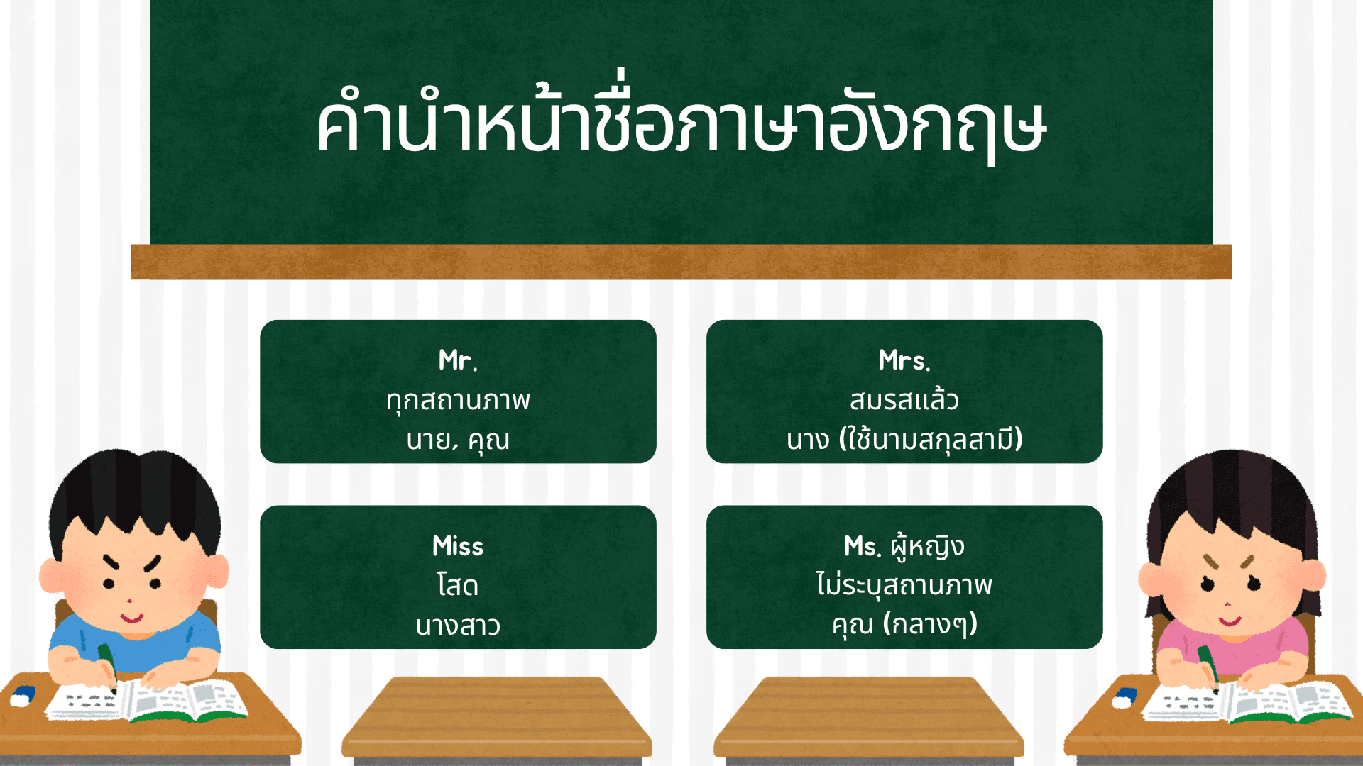 คํานําหน้าชื่อ ภาษาอังกฤษ ความหมายและวิธีใช้ที่ถูกต้อง