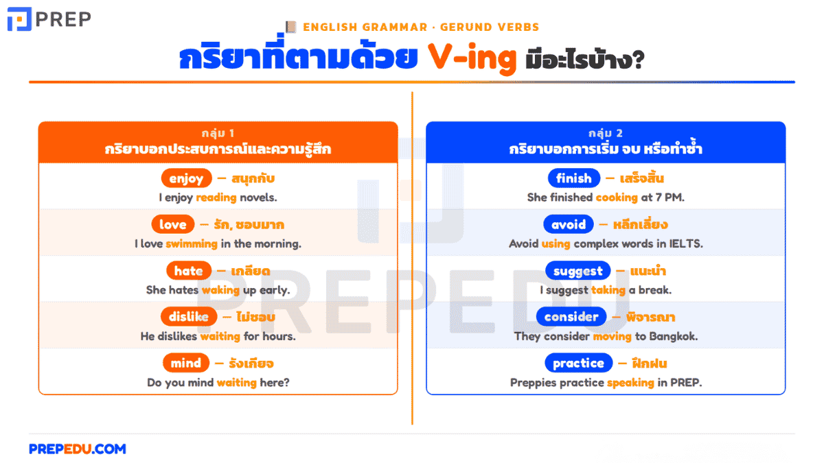 to-v-and-ving-in-english-3.png