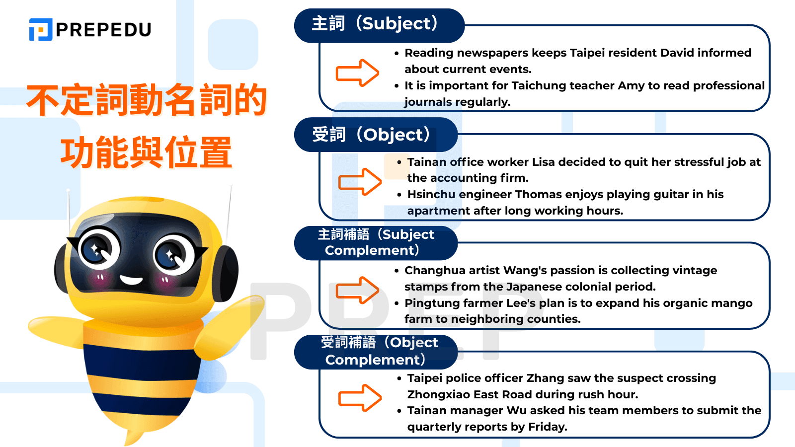 不定詞動名詞的功能與位置