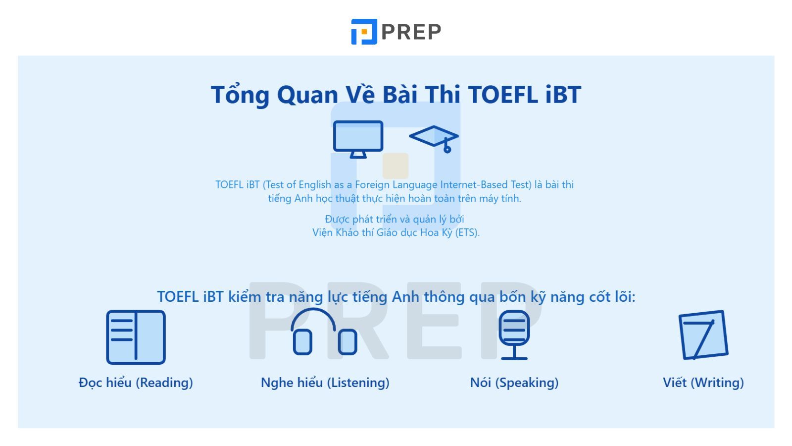 toefl-ibt-la-gi.jpg