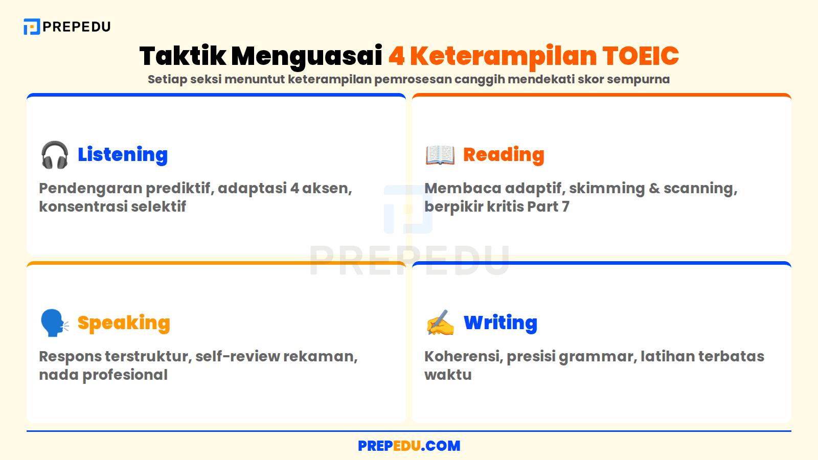 Taktik menguasai empat keterampilan TOEIC