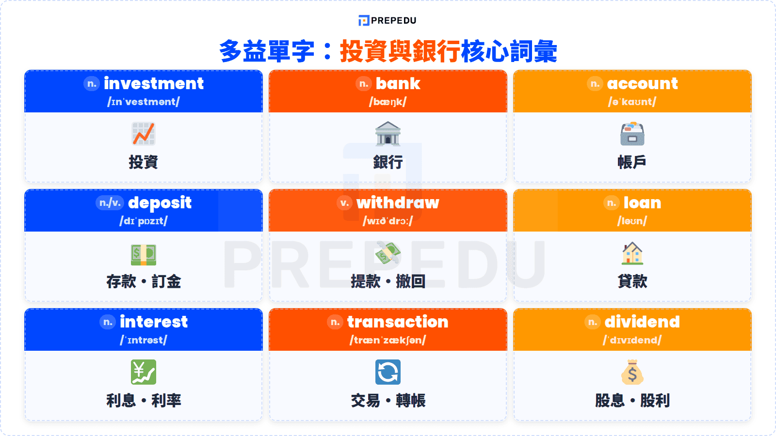 toeic-banking-vocab.png