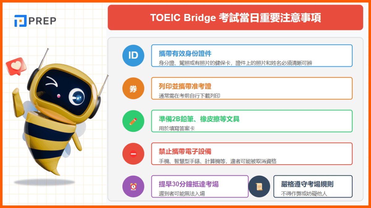 報名與考試當日重要注意事項