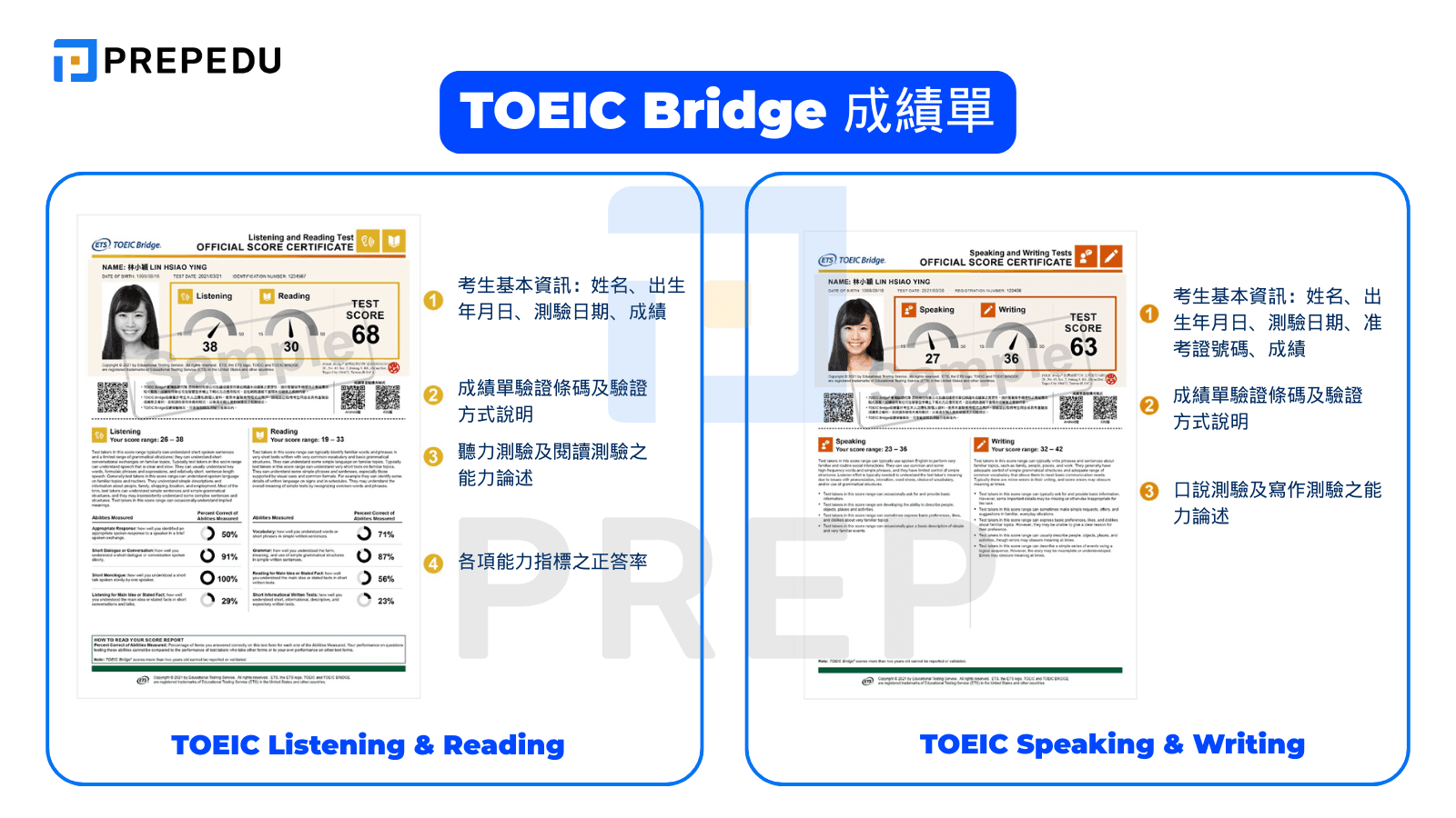 TOEIC Bridge 成績單