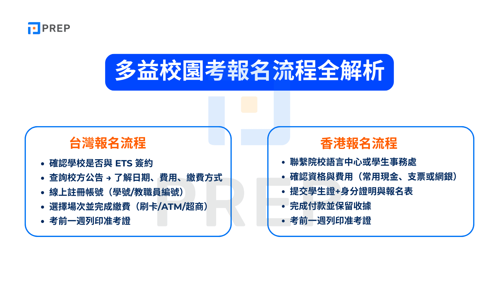 多益校園考報名流程全解析