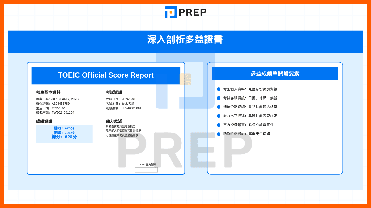 深入剖析多益證書