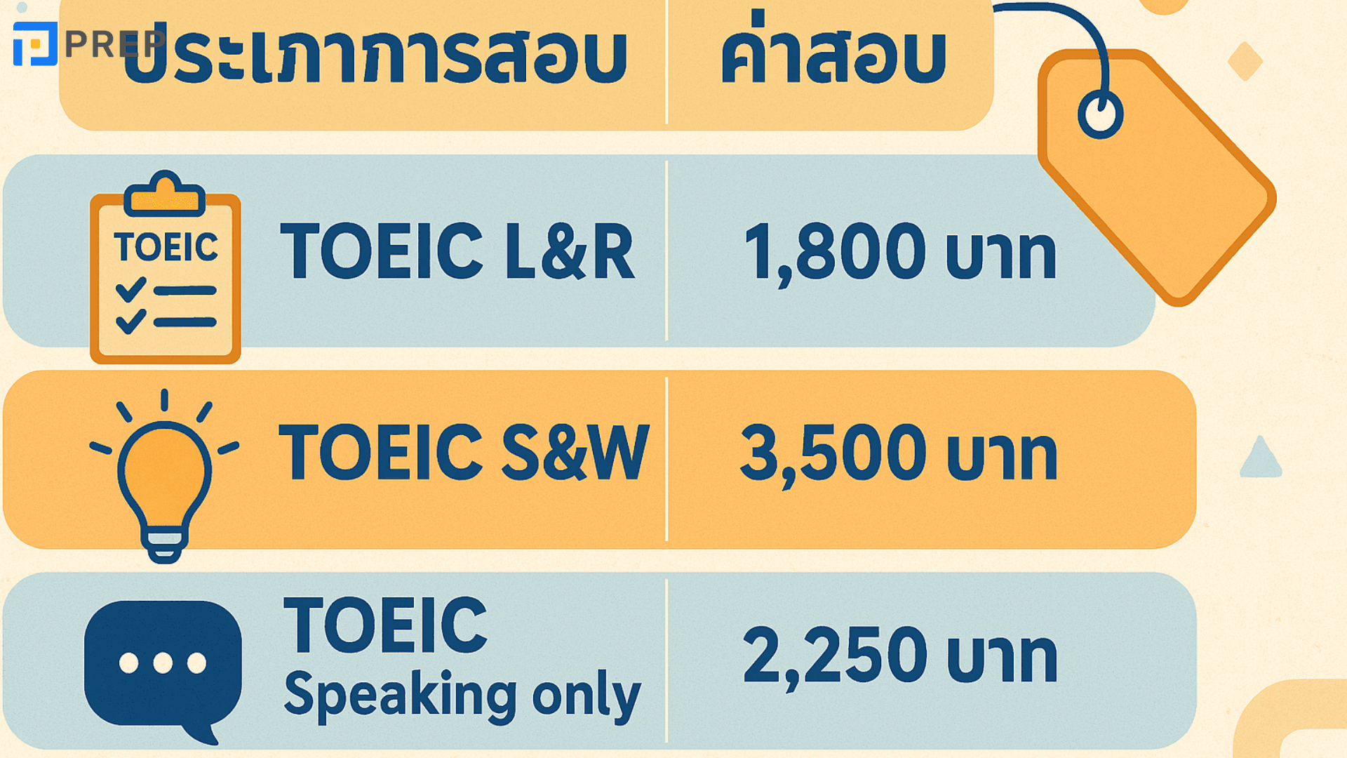 TOEIC Chiang Mai ศูนย์สอบและขั้นตอนการสมัครสอบ