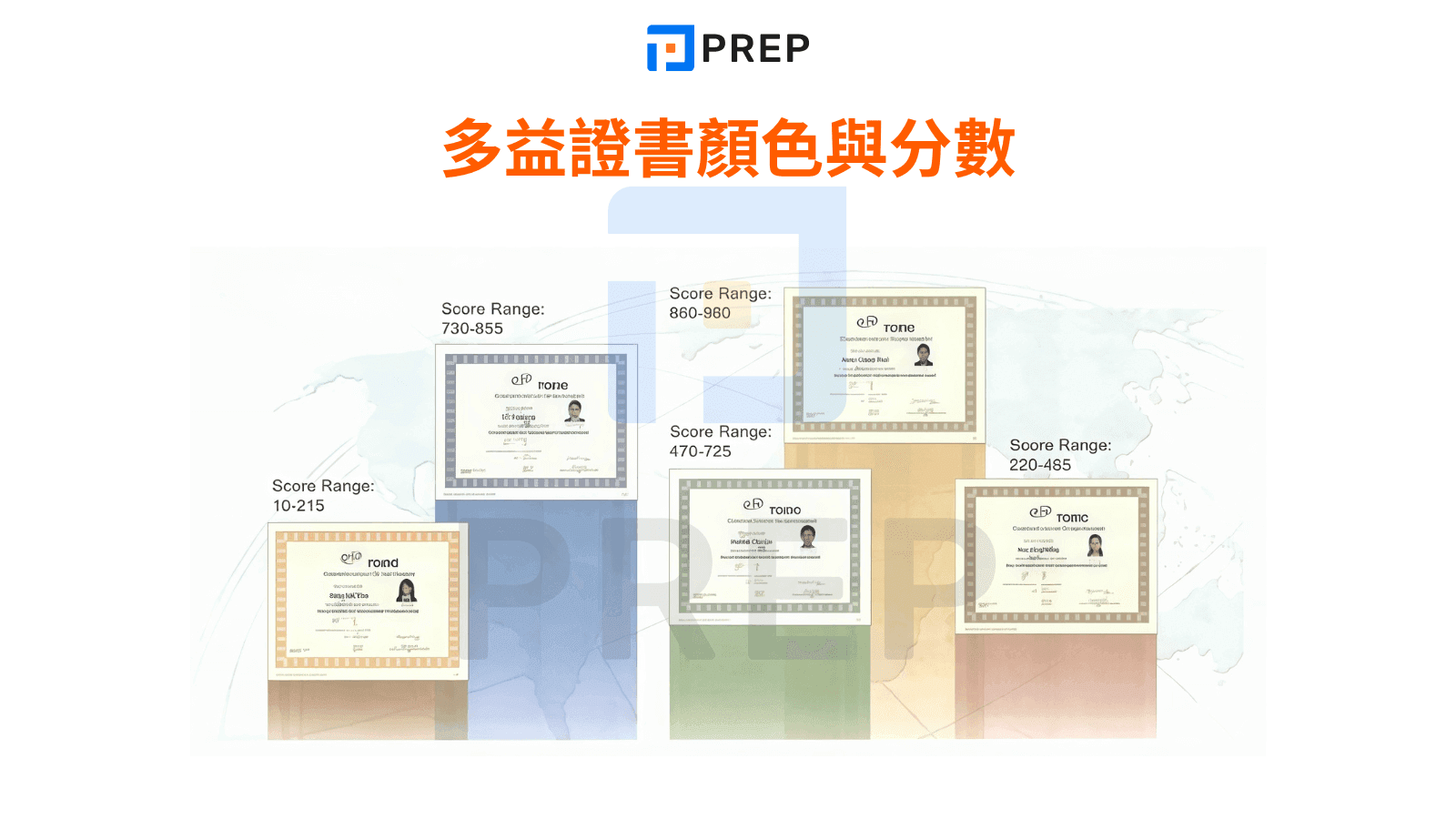 多益證書顏色與分數