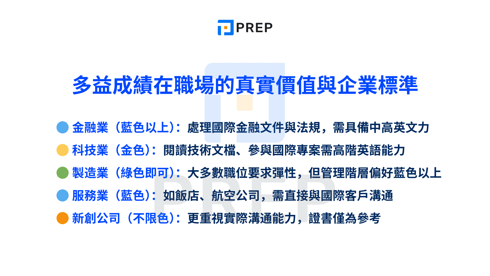 多益成績在職場的真實價值與企業標準