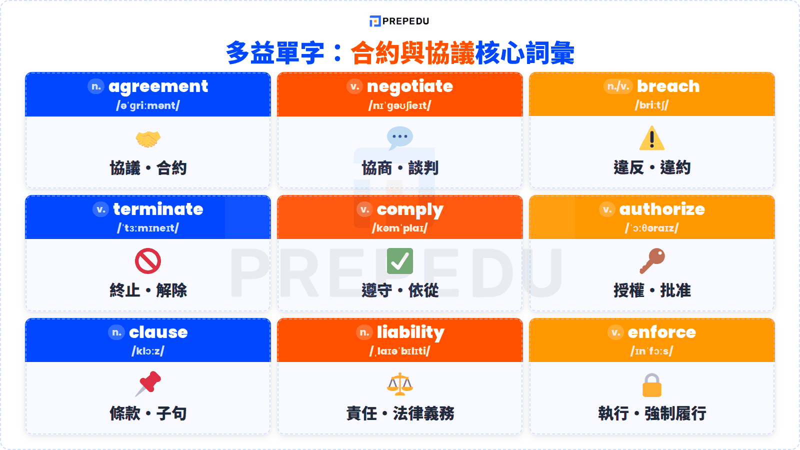 toeic-contract-vocab.png