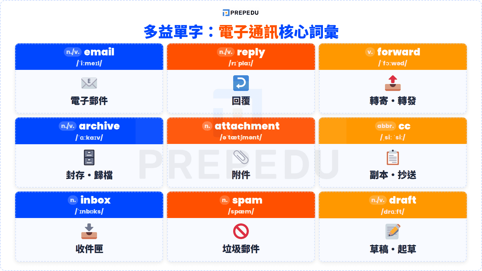 toeic-email-vocab.png