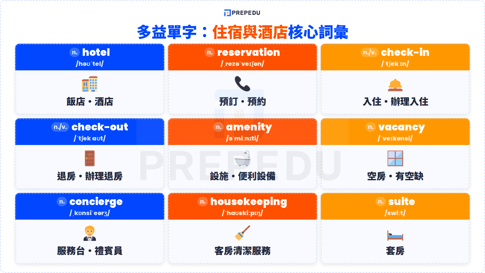 toeic-hotel-vocab.png