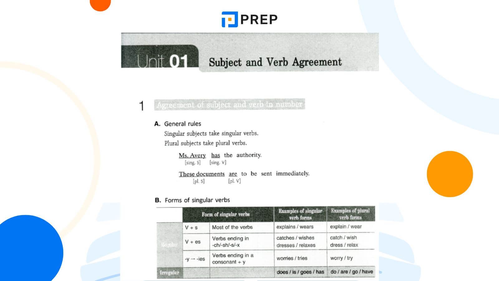 TOEIC Icon Basic