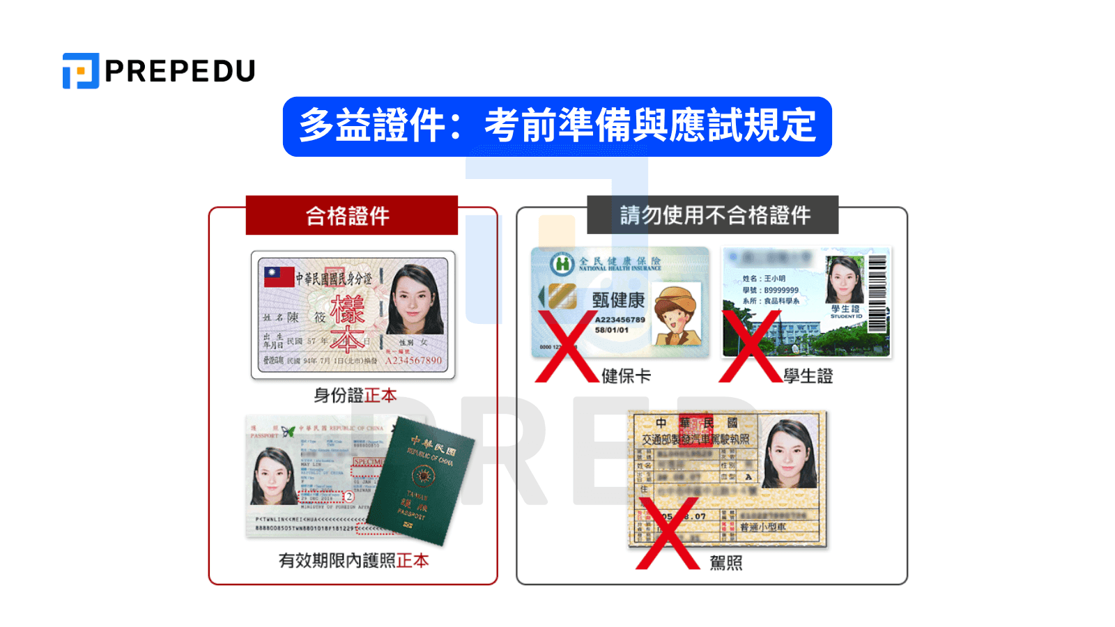 多益證件：考前準備與應試規定