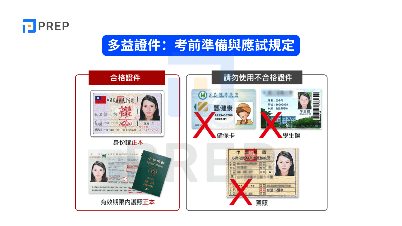 多益證件:考前準備與應試規定