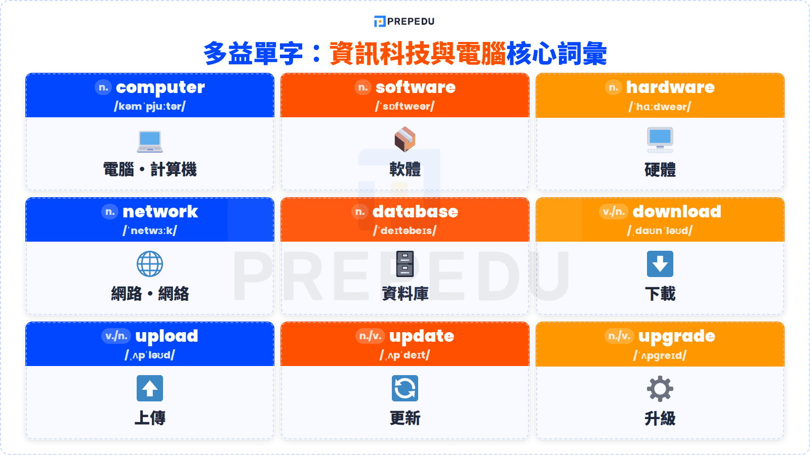 toeic-it-vocab.png