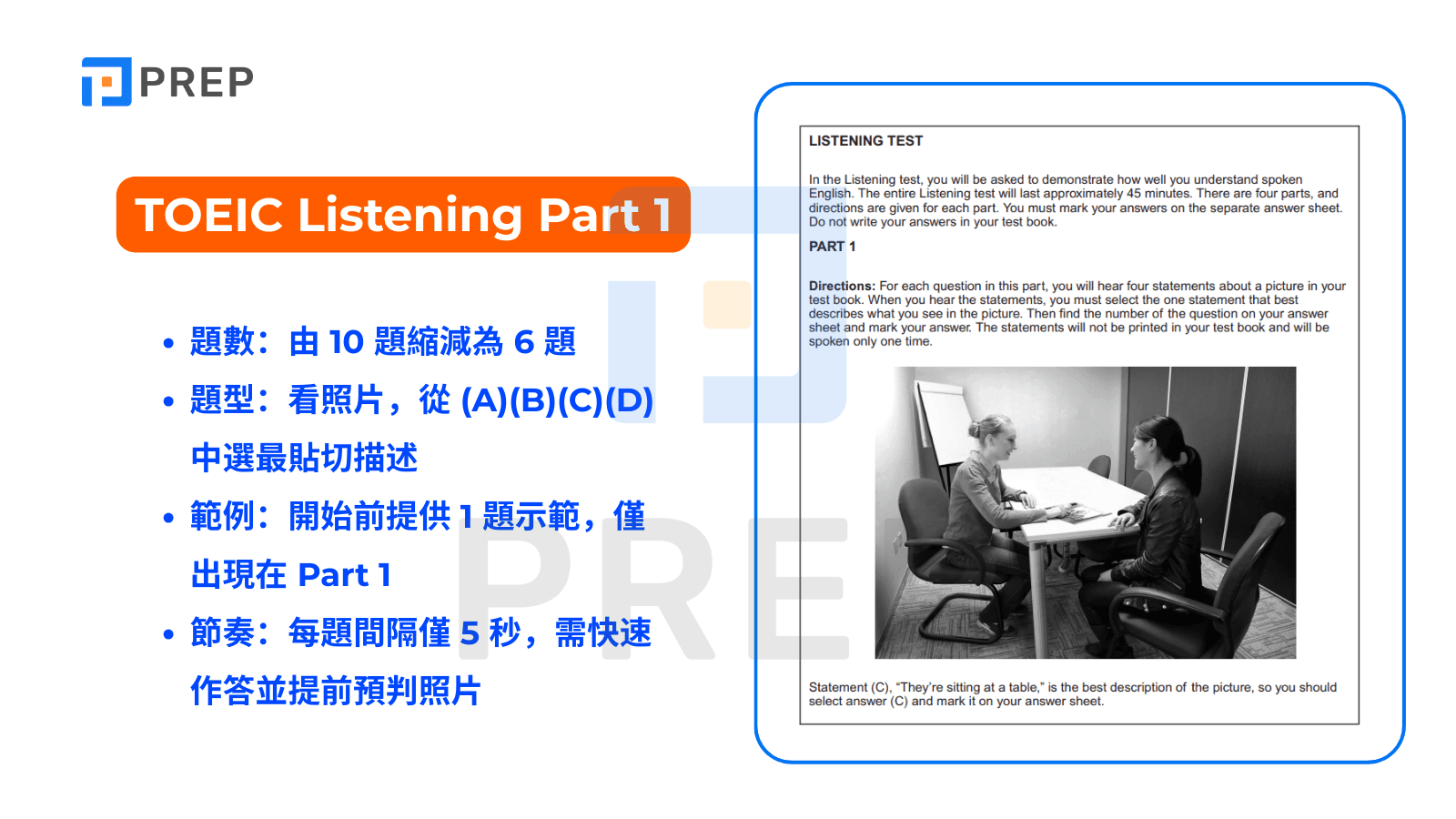 TOEIC Listening Part 1 全面解析