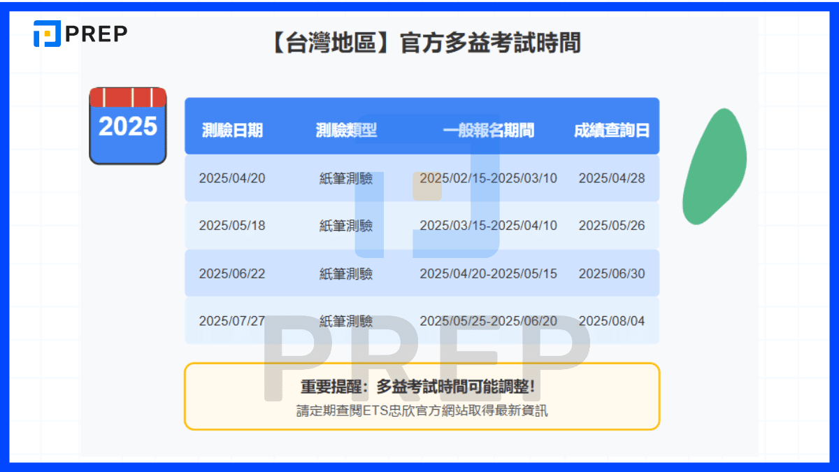 【台灣地區】官方多益考試時間與報名入口
