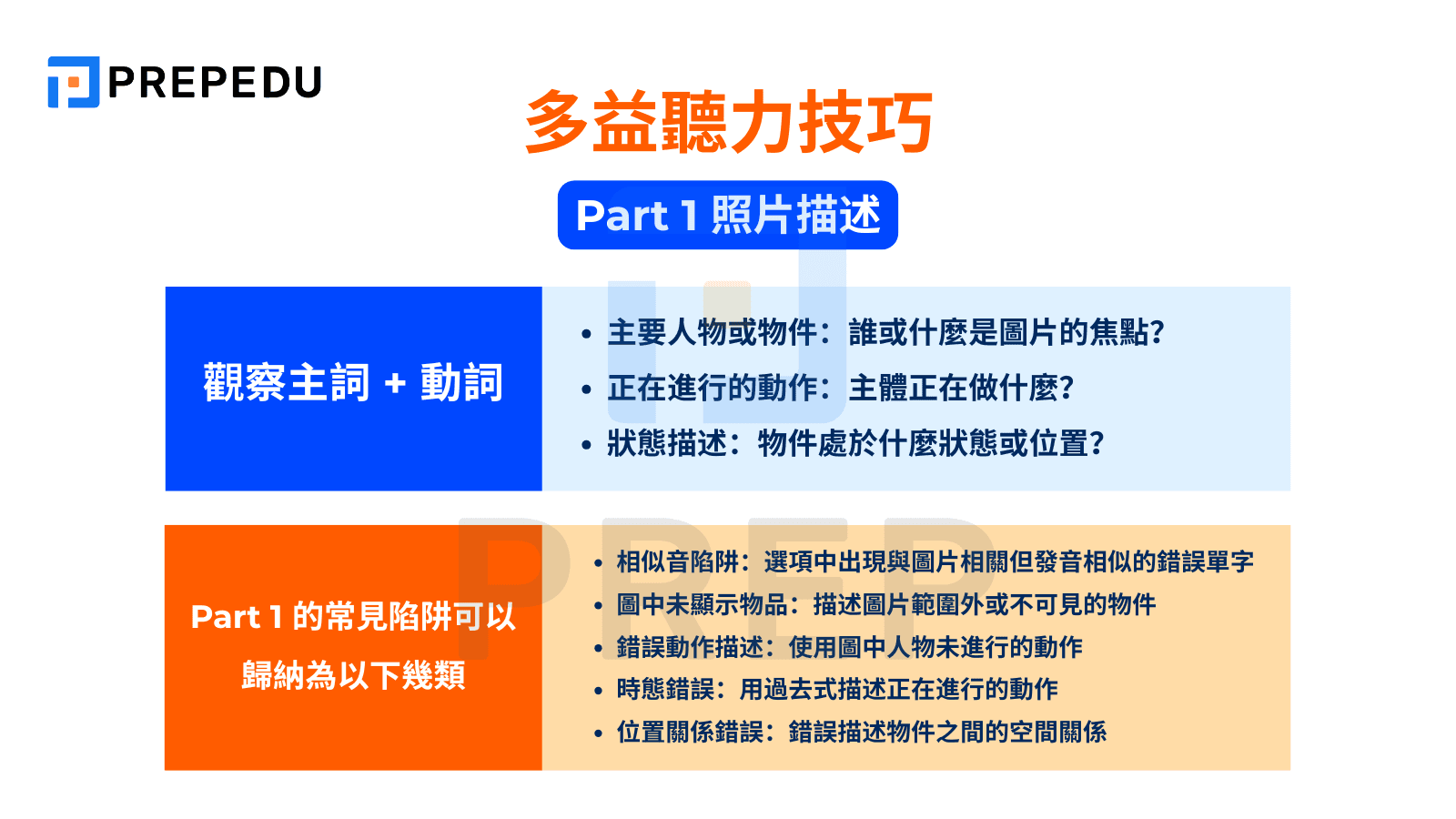 多益聽力技巧 Part 1